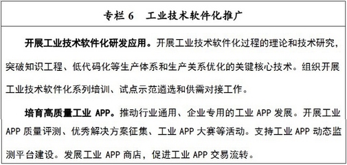 “十四五”軟件和信息技術(shù)服務業(yè)發(fā)展規(guī)劃 軟件技術(shù)推廣服務的新藍圖